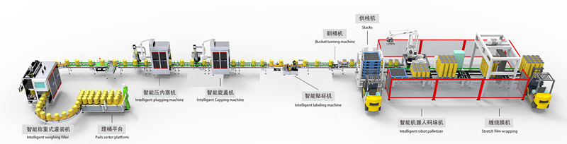 20L桶灌裝線_副本.jpg