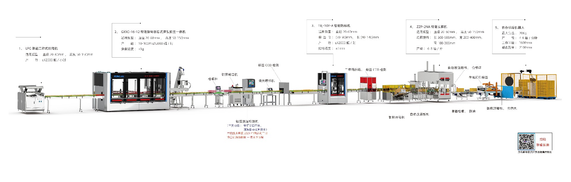 1、10-100ml智能灌裝線.jpg