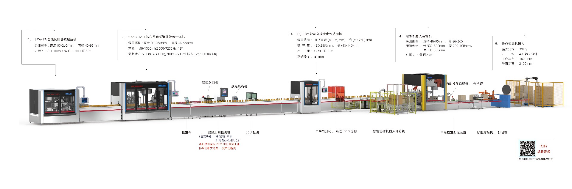 2、50-1000ml全自動灌裝線.jpg