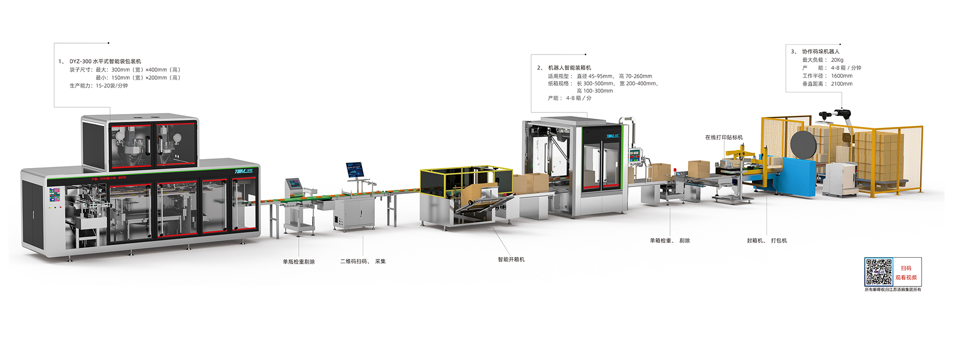 02、100-1000g 給袋式300袋包裝線·副本.jpg